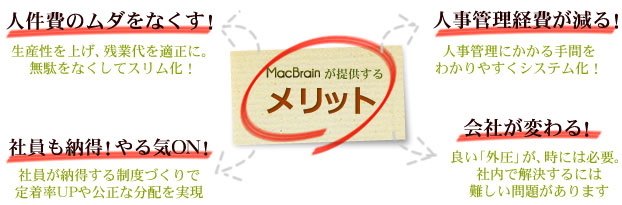 Mac Brainが提供するメリット